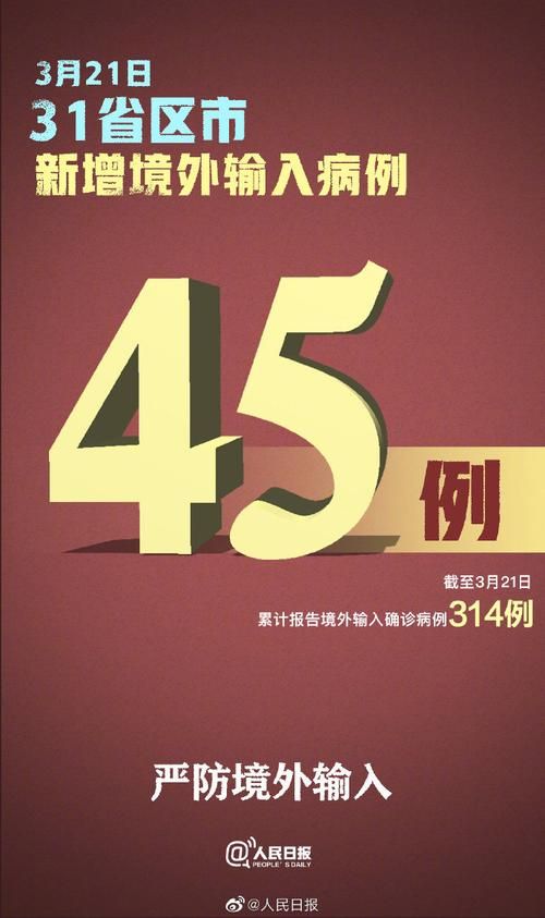 全国新增确诊4例均为境外输入/全国新增境外输入病例为0