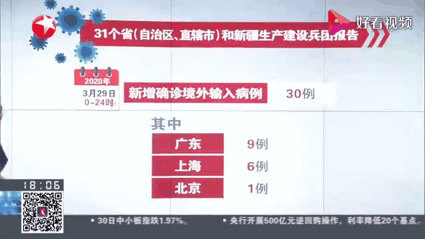 广东省中山市横栏镇新增境外输入23例,均在敦化市(中山市横栏镇昨天新闻)
