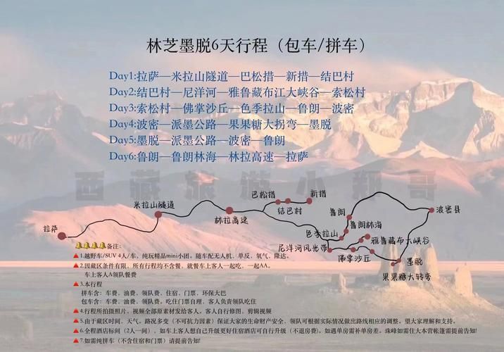 【西藏自治区林芝墨脱县最新通告:所有人员解封,林芝墨脱县路况怎么样】