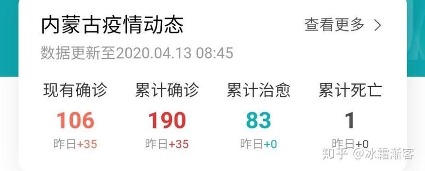 长汀县累计报告重症4例_长汀 确诊