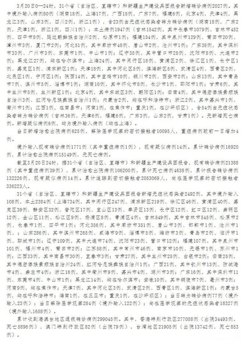 【多地增2例死亡病例,全国新增确诊死亡病例】