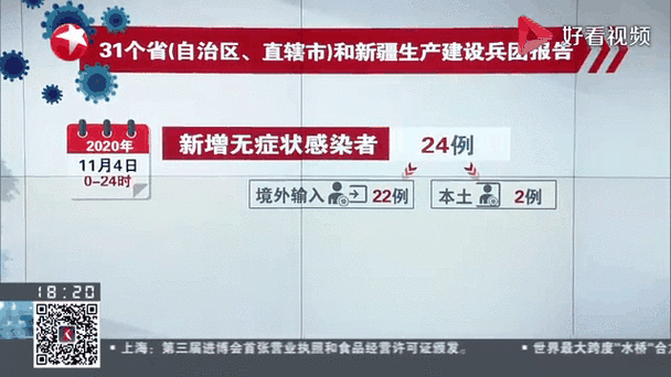 广东惠州惠阳区2月11日无新增死亡病例/惠州惠阳疫情最新发布