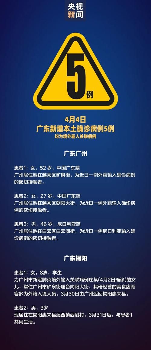 31省新增境外输入5例均在章贡区/31省新增11例境外输入确