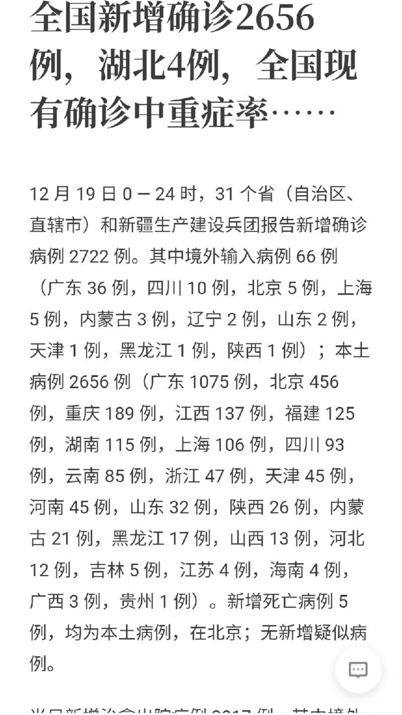 【4地新增4例重症及27例无症状,新增4例是哪里】