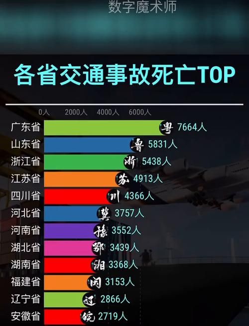 【31省份新增死亡病例14例珠海市3例_新增病例死亡人数】