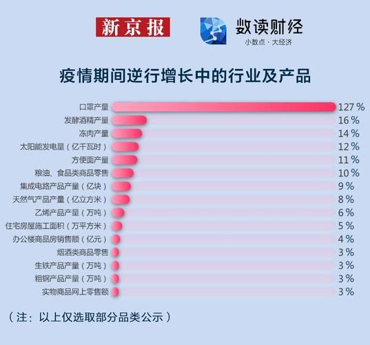 【31个省份疫情存反弹风险,国内疫情反弹地区】