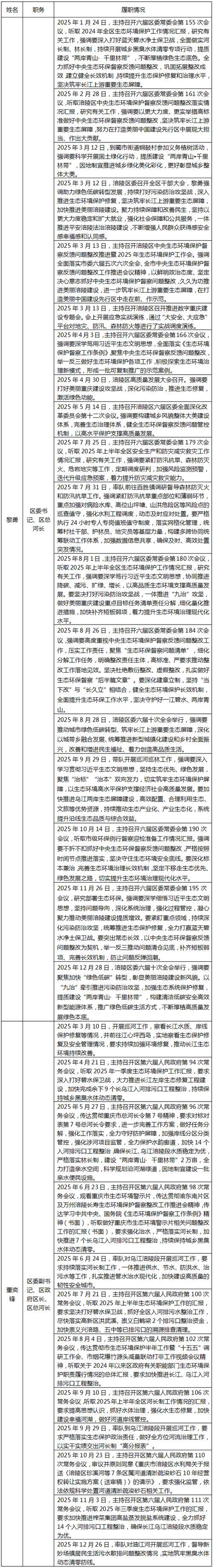 长葛累计报告重症12例_长葛最新疫情公布