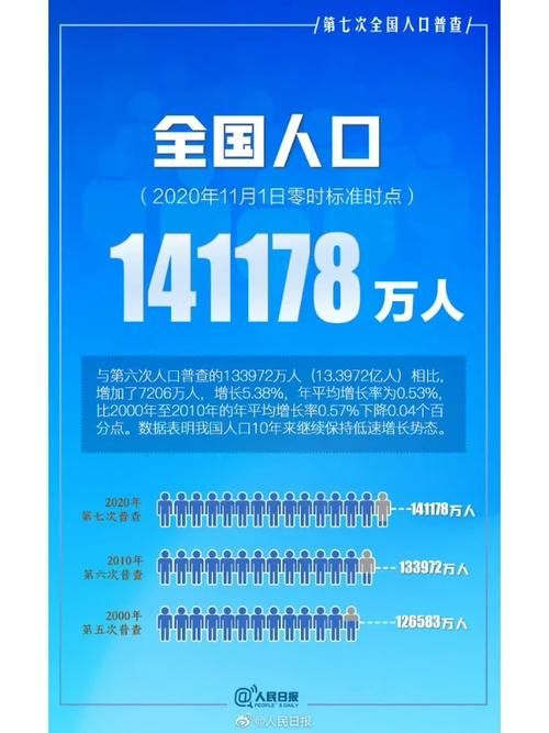 全球新增7例确诊其中本土7例:全球新增7例确诊其中本土7例是哪里的
