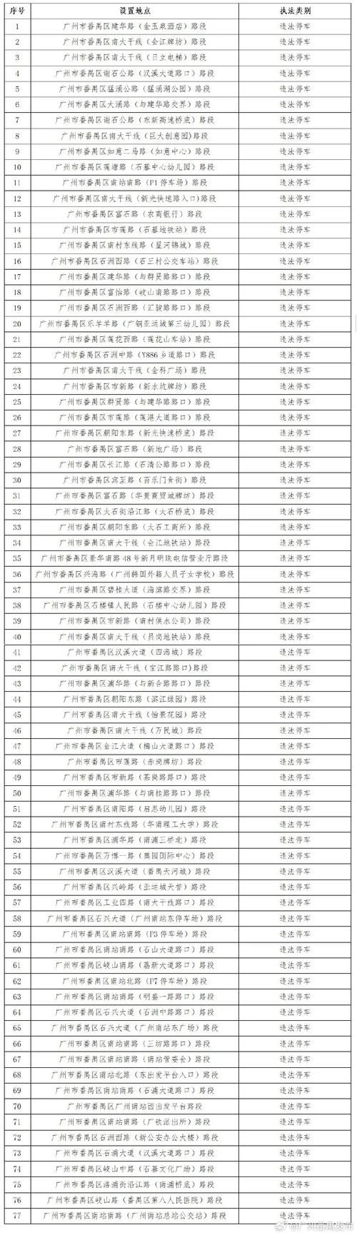 广东省江门市江海区最新通告:所有人员足不出户/广东省江门市江海区疫情