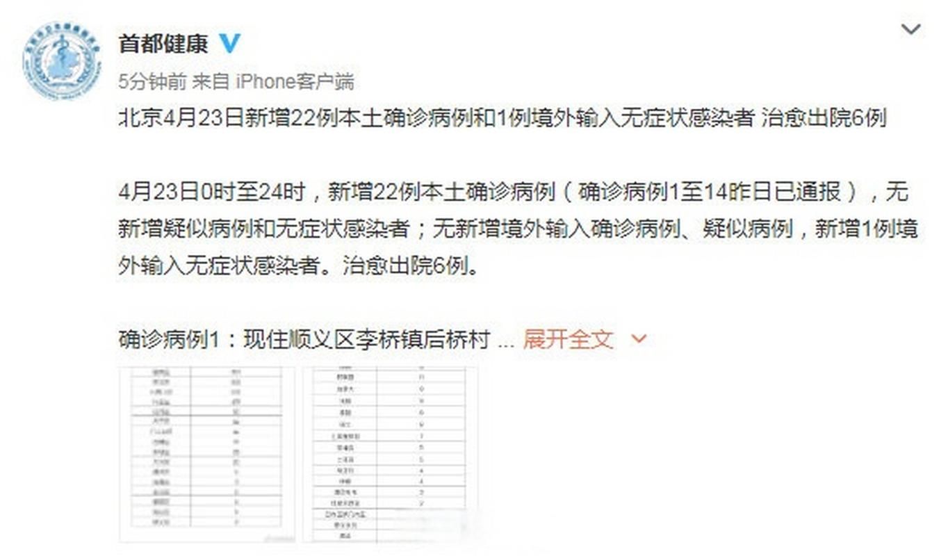 31省份新增22例核酸阳性涉5省市(31省新增22例确诊 1例为本土病例)