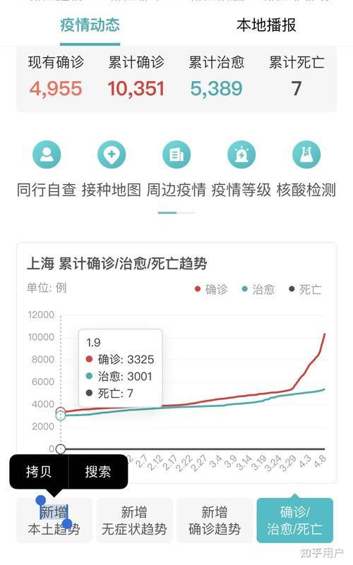 4地新增无症状感染者29例/多地新增无症状感染者病例