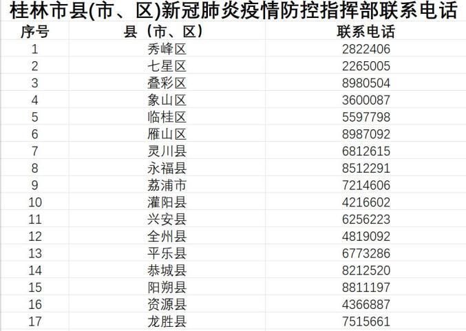 警方通报广西壮族自治区疫情最新情况_广西壮族自治区的疫情情况