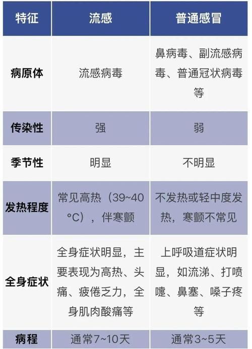 安徽滁州凤阳县近期新增感染趋势爆发:安徽滁州凤阳县近期新增感染趋势爆发病例