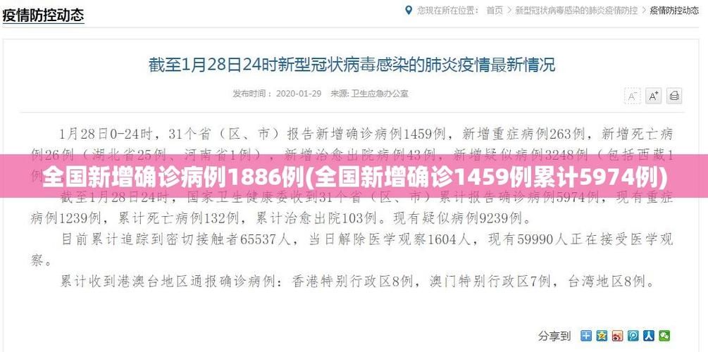 全国新增6例境外输入涉2省_全国新增确诊病例16例 其中境外输入12例