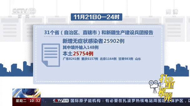 多地新增确诊21例均为境外输入/12地新增39例境外输入病例