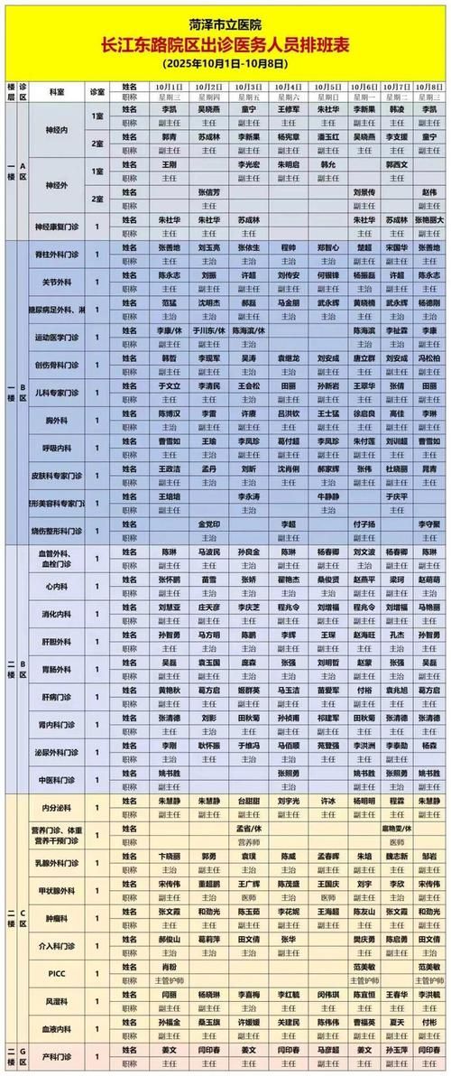 【山东省菏泽市核酸阳性已回落3地,山东菏泽确诊】