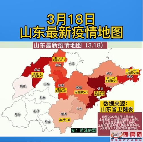 【山东省烟台市芝罘区近1天境外输入疫情数据,烟台芝罘区新型肺炎疫情】