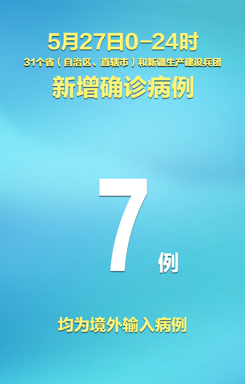 31省市新增确诊7例均为境外输入(31省新增确诊病例境外输入)