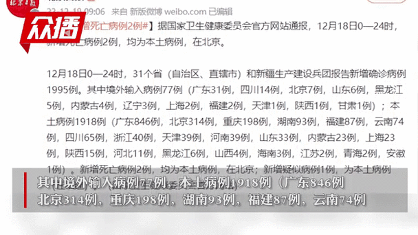 31省市新增6例死亡病例涉20省市_内地新增死亡病例