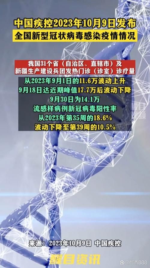 安徽省合肥市包河区近期新增10例涉10省输入病例:合肥包河区新型冠状病毒