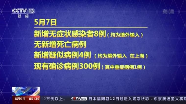 全球新增7例境外输入及16例无症状:全球 新增
