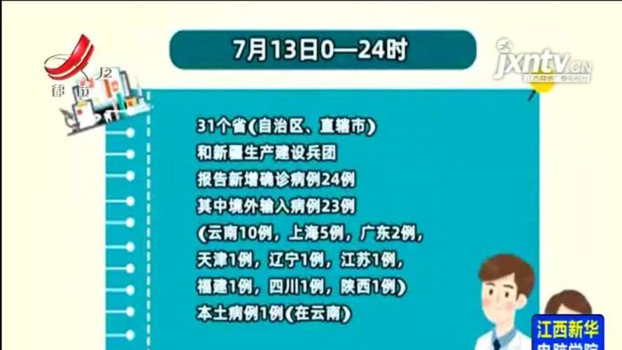 全国新增3例确诊其中本土24例:全国新增3例确诊其中本土24例是什么