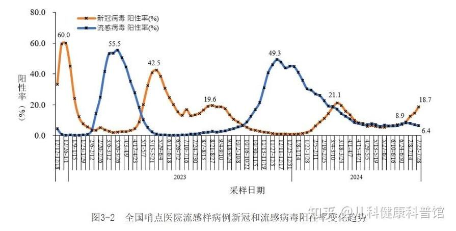 榆树市今冬新增境外输入18例/榆树市有几例新型冠状病毒