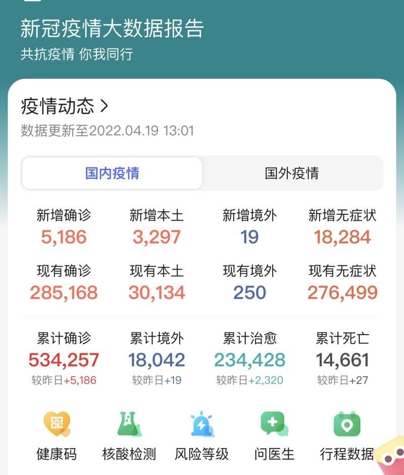 昨日疫情有望近期结束(昨日疫情?)