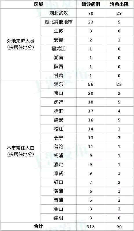 【警方通报隆化县疫情最新情况_隆化县冠状病毒感染情况】