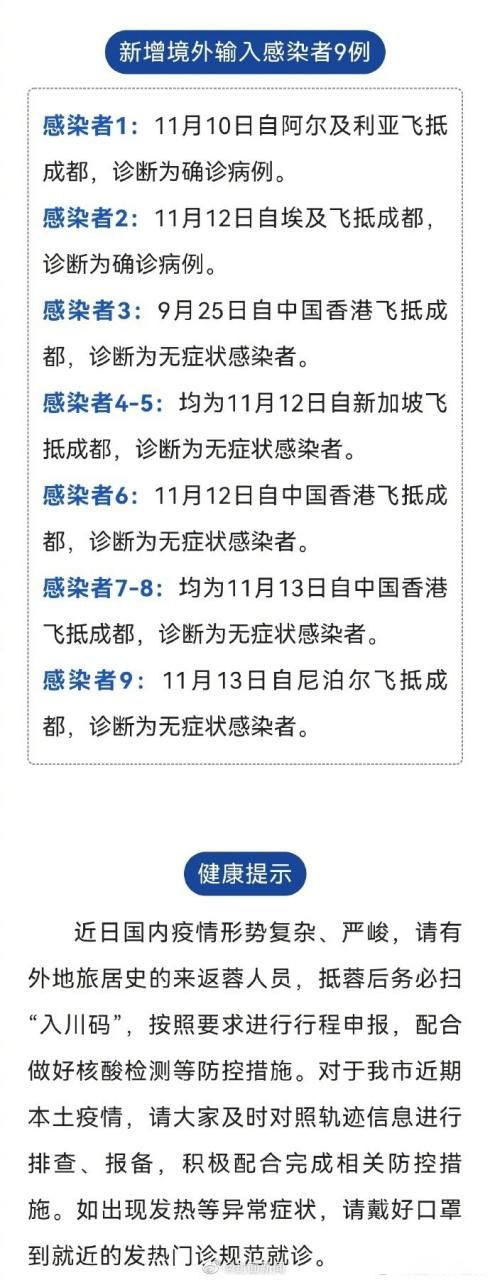 多地新增确诊9例均为境外输入/多地新增确诊9例均为境外输入感染者