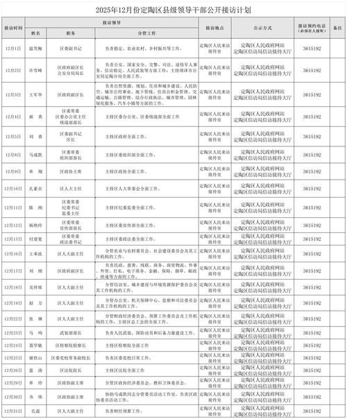 拉孜县最新通告:所有人员管控区(拉孜县属于哪个地区)