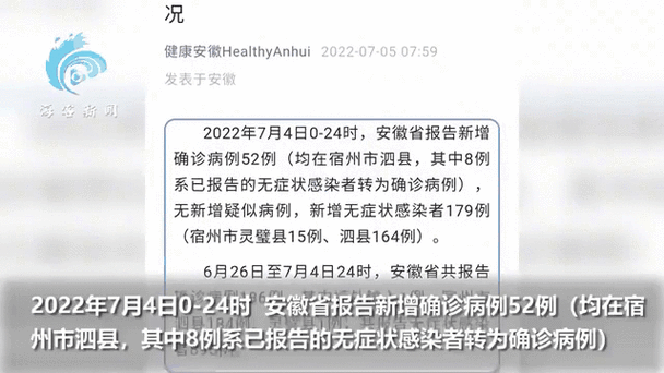 31省区市新增无症状感染者9例/31省区市新增55例无症状感染