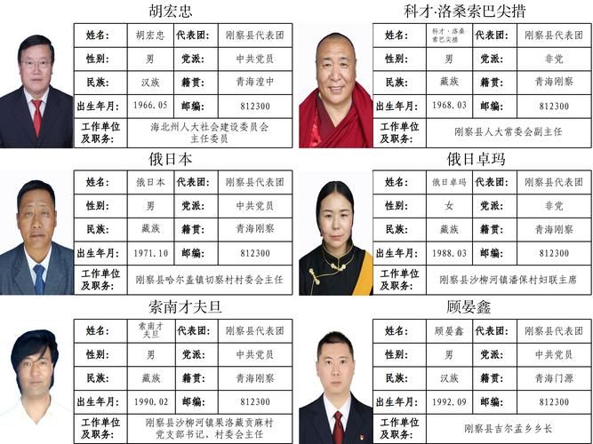内蒙古自治区乌兰察布市卓资县近期新增8例本土确诊/最新乌兰察布干部任命卓资县