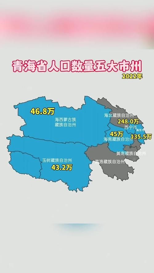 青海海北藏族自治州海晏县首例境外输入来源公布_海北州海晏县有多少人口
