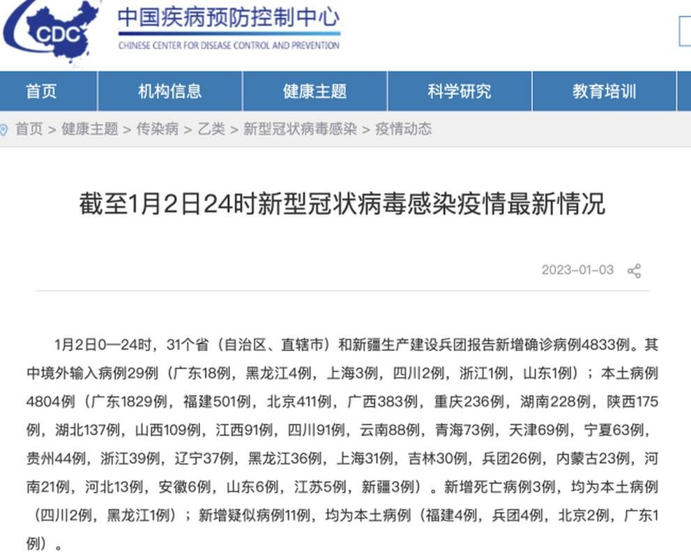  31省份昨日最新疫情数据:昨日31个省疫情