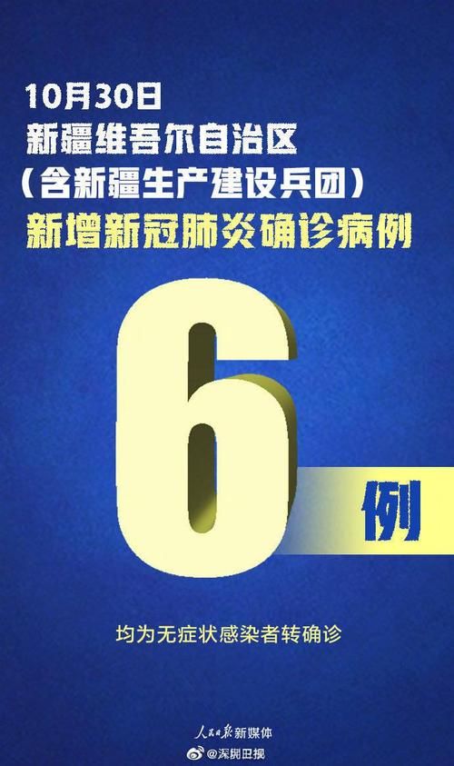 新疆维吾尔自治区乌鲁木齐市今冬无新增死亡病例的简单介绍