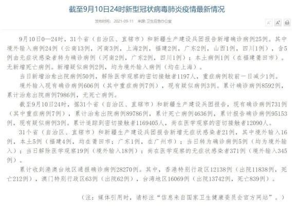 【31省区市新增核酸阳性18例云南曲靖麒麟区30例_云南省曲靖市麒麟区新型冠状病毒】