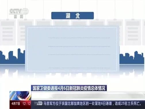 【全国新增确诊6例均为境外输入,全国新增确诊6例均为境外输入病例】