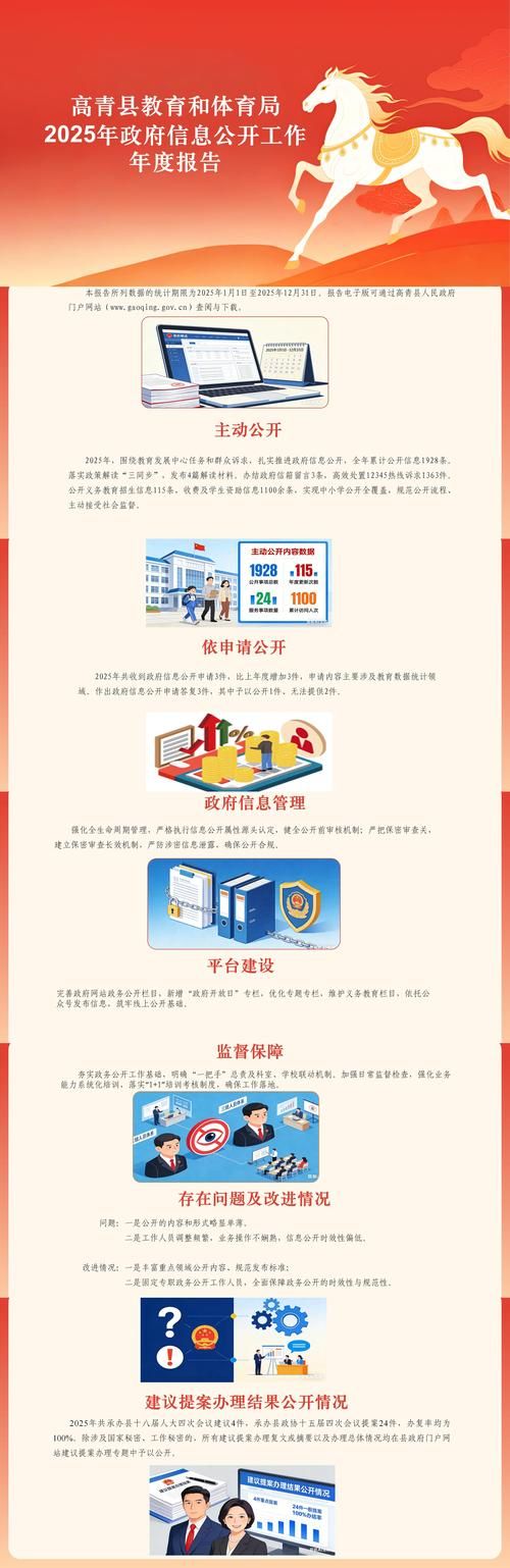 一张图看懂高阳县今日疫情通报(高阳县最新消息)