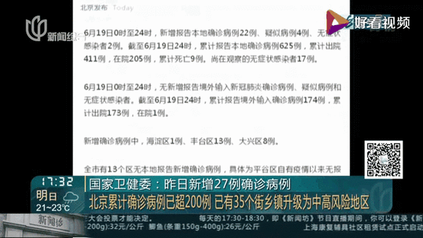 31个省份新增27例死亡病例及3例无症状/国内新增死亡病例一例是哪里