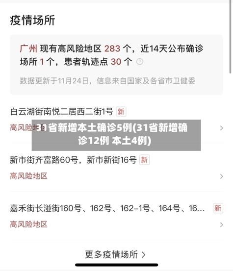 【31省市新增5例确诊其中本土30例,31省区市新增确诊57例 其中本土38例】