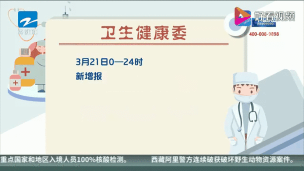 湖北省荆州市公安县昨日新增2例涉6省输入病例_湖北荆州公安县新闻