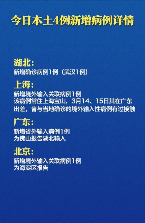 31省市新增12例均为境外输入/31省新增10例 均为境外输入