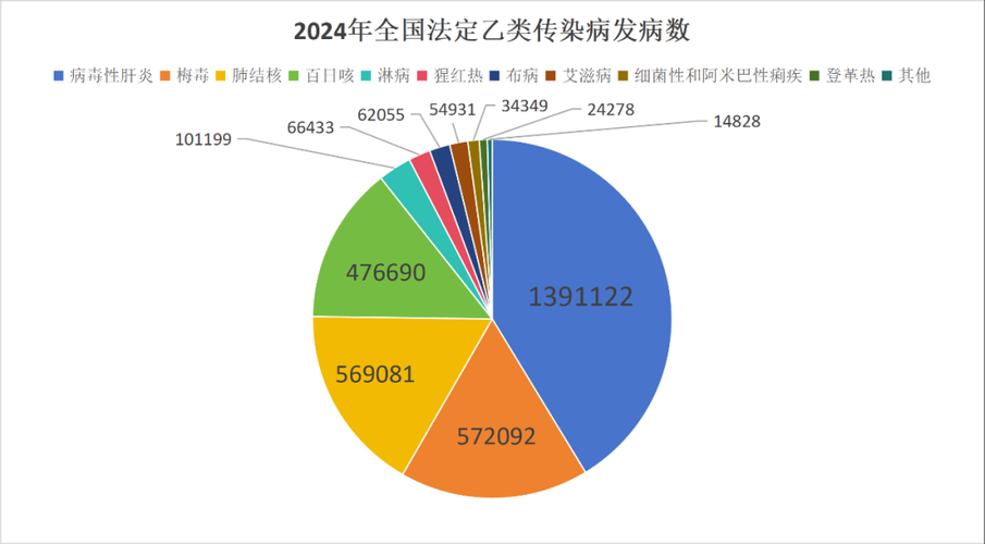【全球增12例无症状感染者,全球无一例感染国家排名今天头条】