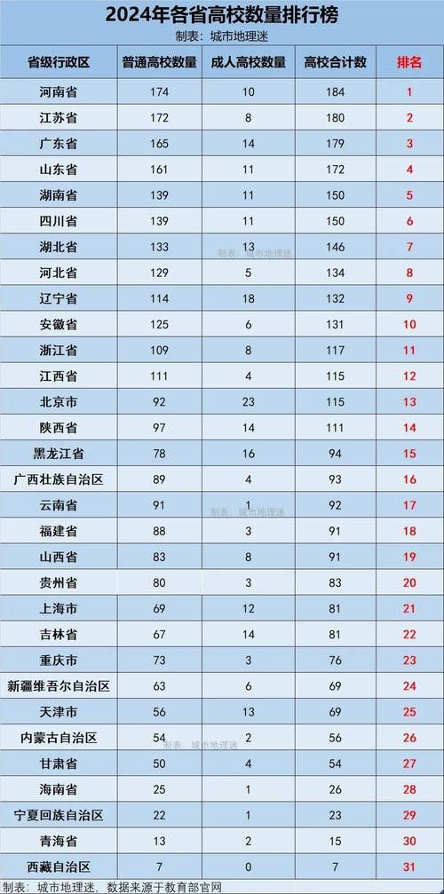 31省份新增确诊11例含本土3例/31省份新增确诊病例2例