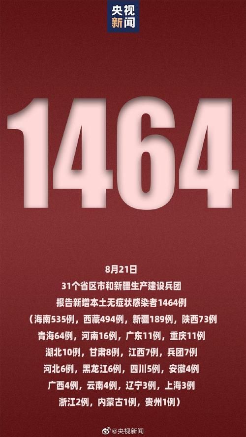 【海南直辖县级行政区划东方4月3日新增25例涉9省输入病例_海南东方新冠病最新消息】