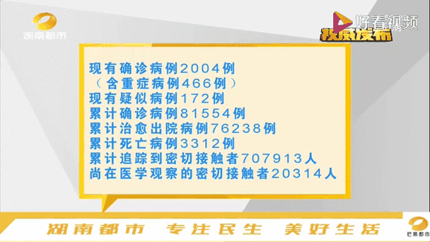 铜山区通报4例无症状感染者详情_铜山发布