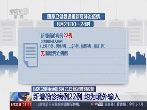 【全球新增21例均为境外输入_全球新增21例均为境外输入病例】