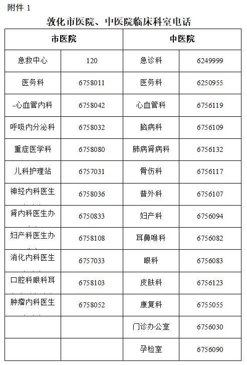  警方通报吉林省延边朝鲜族自治州敦化市疫情最新情况:明天延边敦化