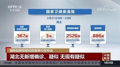 全国新增20例均为境外输入_数据  全国新增确诊34例均为境外输入,增速创35日新高